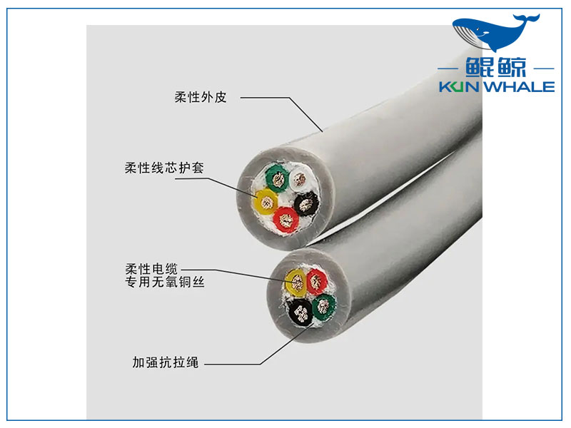 鄭州電纜廠淺談TRVV電線電纜的用途與特性！